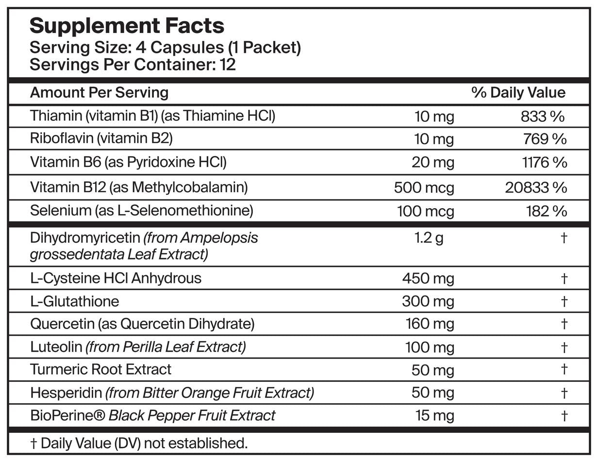 First Round Supplement Facts panel listing all thirteen disclosed dietary ingredients and doses.